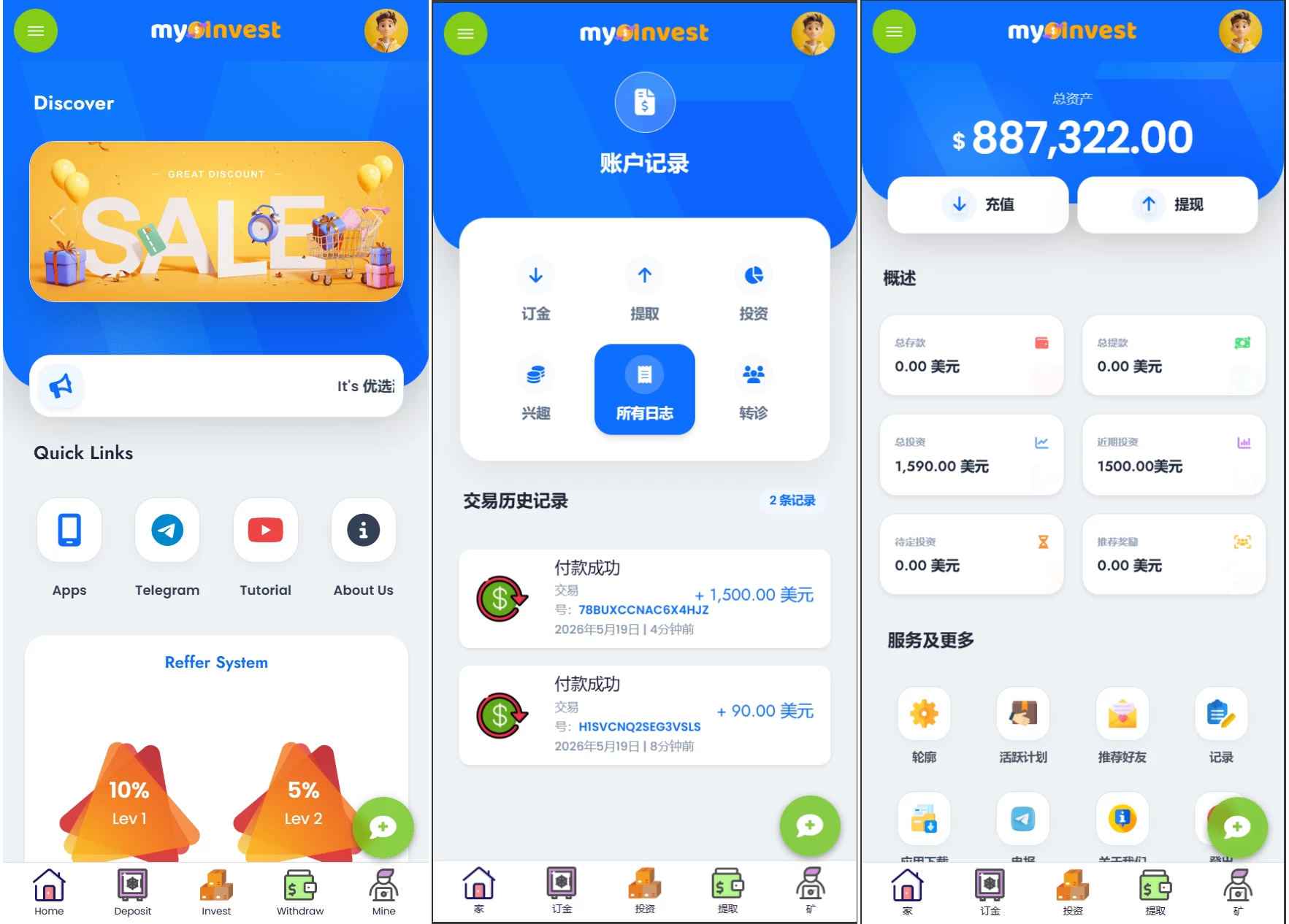 多语言自定义产品系统/企鹅养殖投资返利/一键安装 第1张