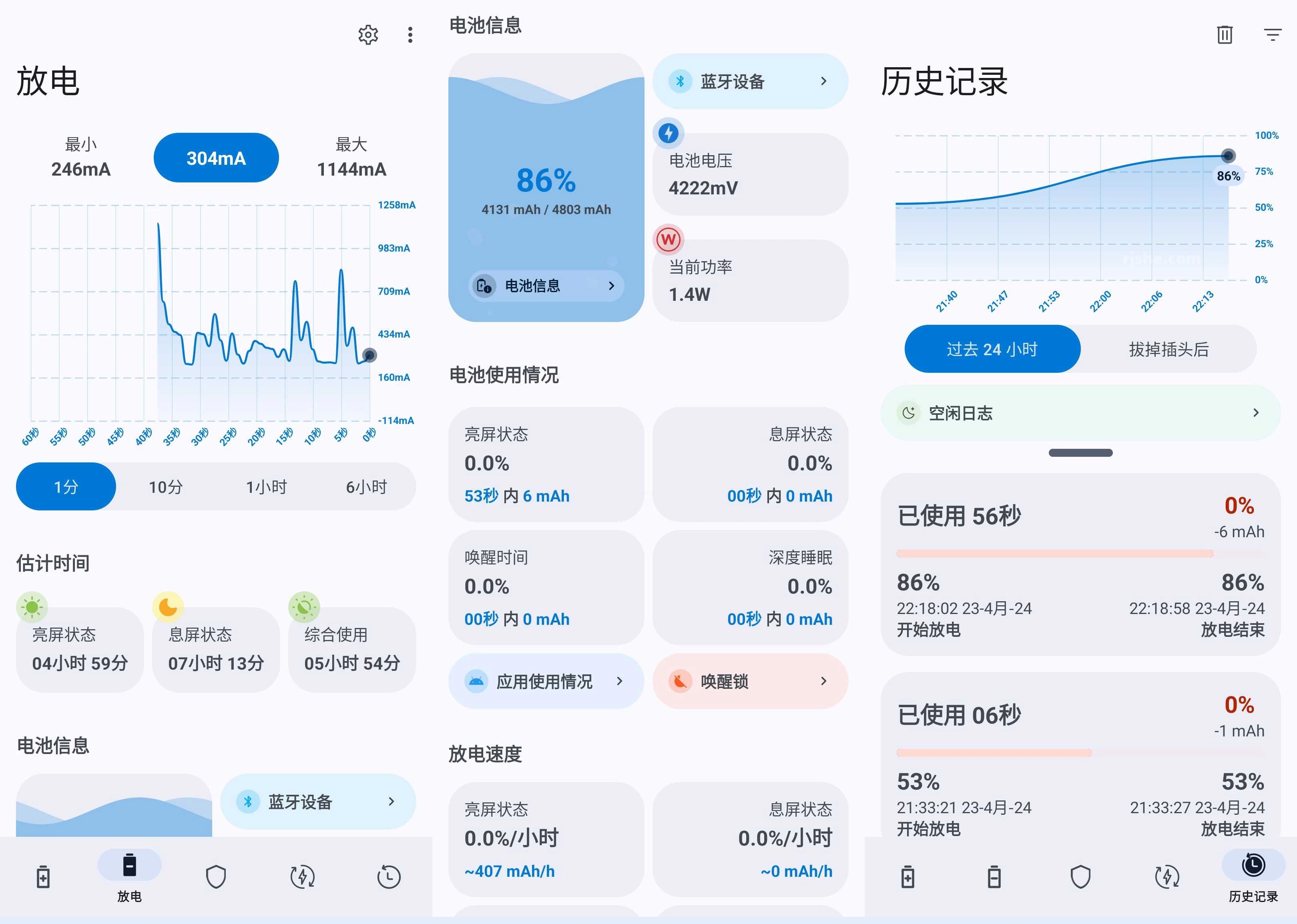 Battery Guru 手机电池管理软件 v2.5.0 修改版 第1张